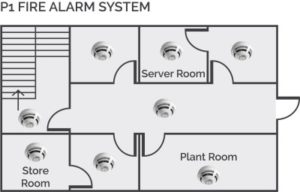 fire alarm system design
